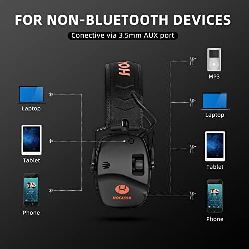 Електронна Защита на ушите Hocazor с Bluetooth 5.0, слушалки NRR 22dB за софарма Работилници, 2 опаковки