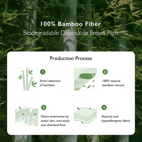 Лопатки за хранене от бамбуково влакно Momcozy, Изработени от бамбуково влакно, на биоразградими, Намаляване на