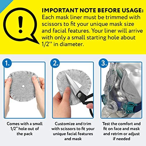 4 Опаковки - Втулки за полнолицевых CPAP-маски - за Многократна употреба, намаляване на изтичане на въздух и образуване на мехури -