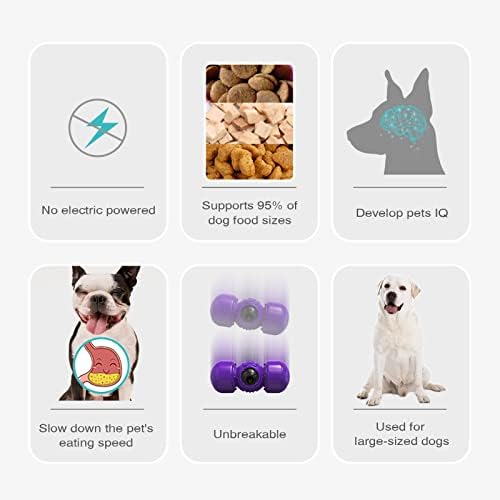 Играчки за кучета CHAOGKM, Играчки-Пъзели за Кучета, Интерактивни Играчки за Кучета, Играчки за кучета от Скука и Възбуда, Пищащий