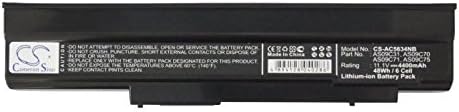 Подмяна на батерията за NJ32 NJ31 NJ65 NJ66